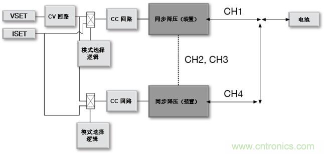 如何設計一款適用於各類電池尺寸、電壓和外形的電池測試儀