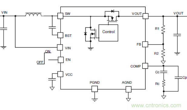 TI最強同步升壓變換器TPS61288，無線音箱升壓變換器的理想方案