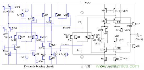新型Class-AB緩衝放大器，適用於FPD應用