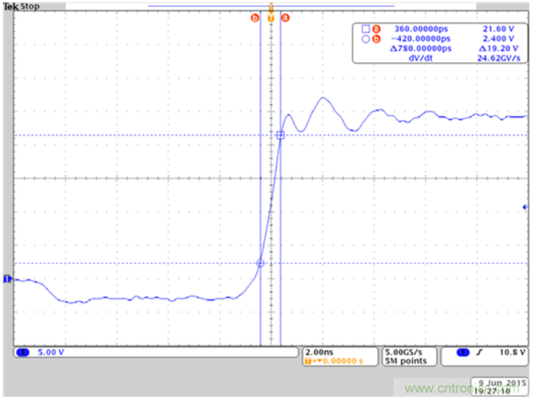 您是否在準確測定氮化镓器件的皮秒量級上升時間？