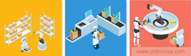 高性能標準CMOS傳感器應用於3D視覺、感測和度量