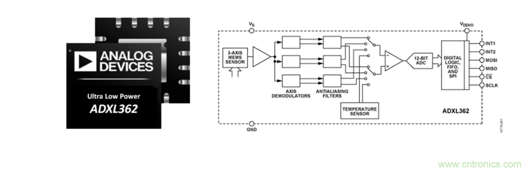 泛在電力物聯&mdash;&mdash;智能電纜井蓋您見過嗎？