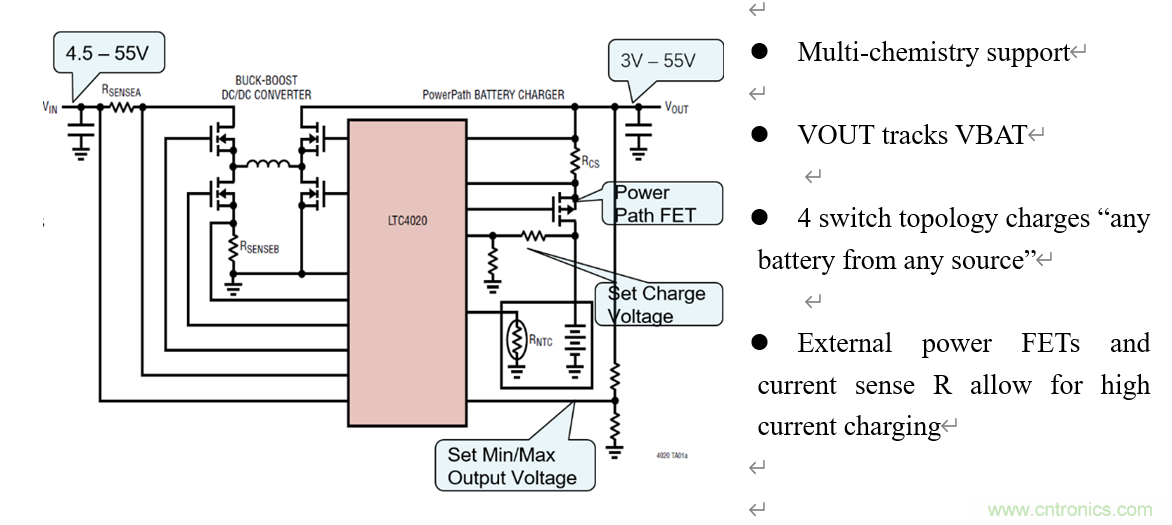泛在電力物聯&mdash;&mdash;智能電纜井蓋您見過嗎？