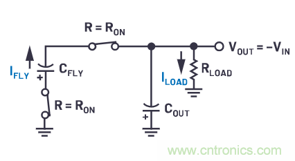 交錯式反相電荷泵&mdash;&mdash;第一部分：用於低噪聲負電壓電源的新拓撲結構