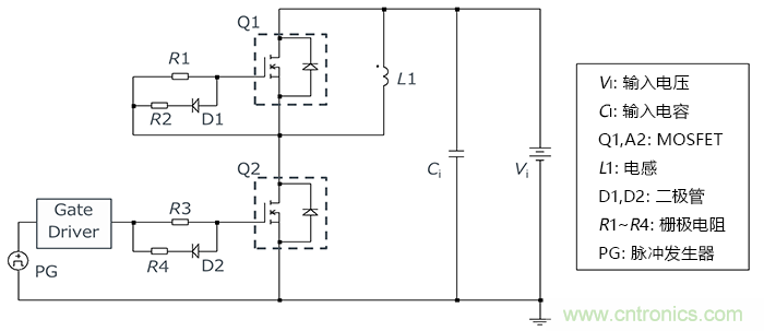 什麼是雙脈衝測試？