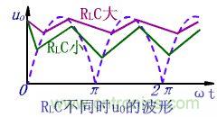 如何選擇單相橋式整流濾波電路中的電容電阻？