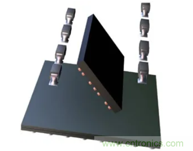 電子係統越來越複雜，我們需要更靈活的電源管理解決方案