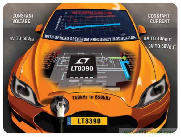 一顆DC/DC控製器解決車用USB Type-C電源係統的三大挑戰