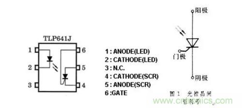 光耦繼電器如何運用到實際應用中？