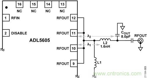 USB供電、915MHz ISM無線電頻段、具有過溫管理功能的1W功率放大器