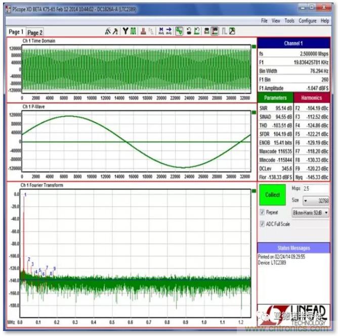 在評估高分辨率 ADC 時，這個步驟很重要！