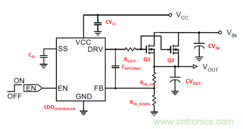 低壓降穩壓器，讓一切更簡單