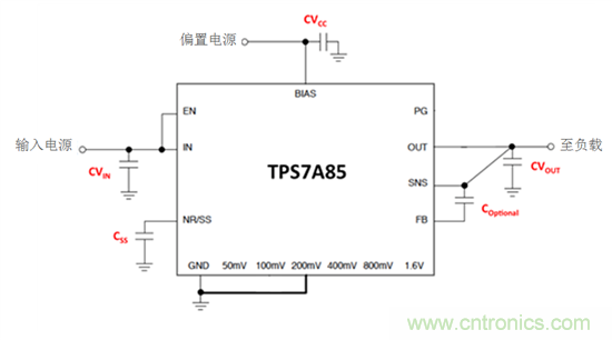 低壓降穩壓器，讓一切更簡單