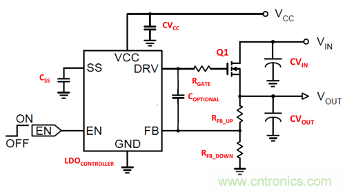 低壓降穩壓器，讓一切更簡單