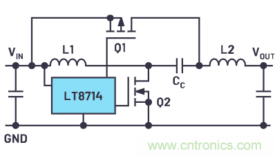 為什麼要使用四象限穩壓器？