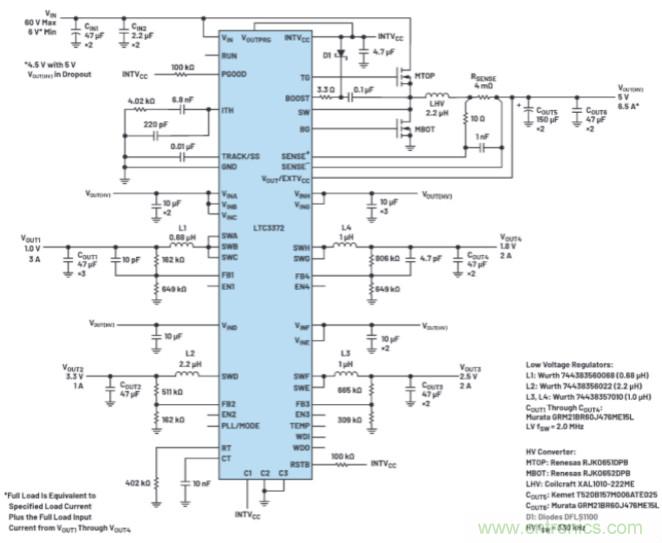 上至60V下至0.8V，這款降壓轉換器很&ldquo;靈活&rdquo;