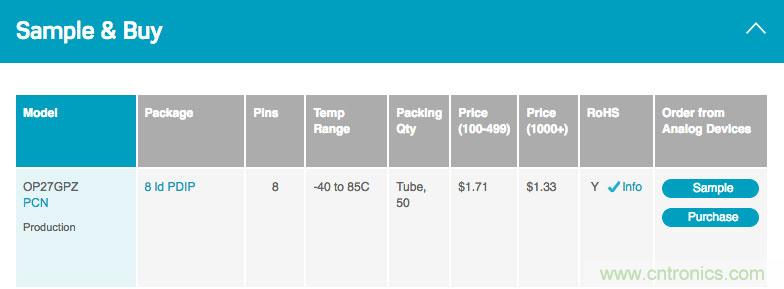 更輕鬆應對電子項目的實用技巧
