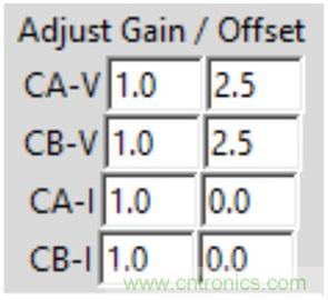 什麼是相位，我們為何要關心相位？