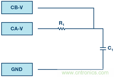 什麼是相位，我們為何要關心相位？