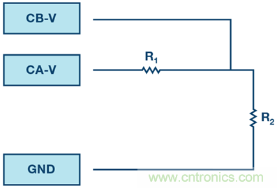 什麼是相位，我們為何要關心相位？