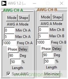 什麼是相位，我們為何要關心相位？