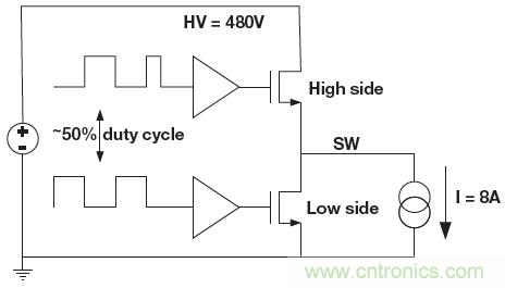 用集成驅動器優化氮化镓性能