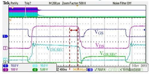 氮化镓已為數字電源控製做好準備
