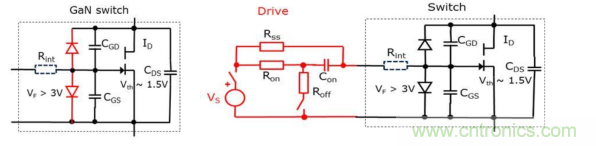 氮化镓晶體管的並聯配置應用
