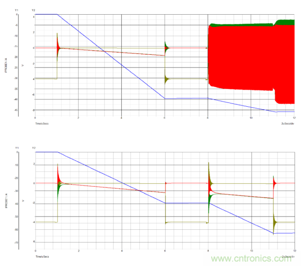 氮化镓晶體管的並聯配置應用