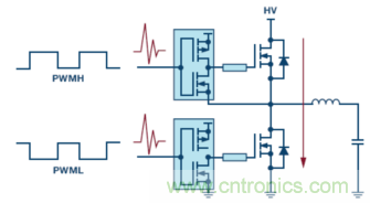為什麼我的處理器漏電？