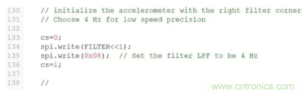 化&ldquo;壓力&rdquo;為&ldquo;動力&rdquo;，這款加速度計在嚴苛環境下依舊出色！