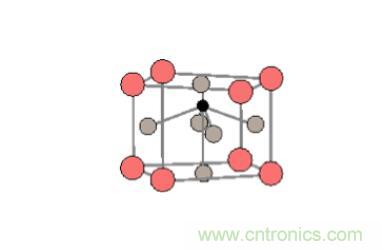 什麼是鐵電存儲器？