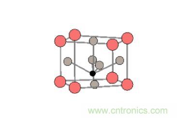 什麼是鐵電存儲器？