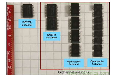如何采用數字隔離器替代光耦合器來改善係統性能？