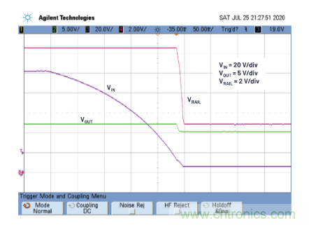 在源電壓5 V至140 V的電氣係統中，如何維持偏置電壓呢？