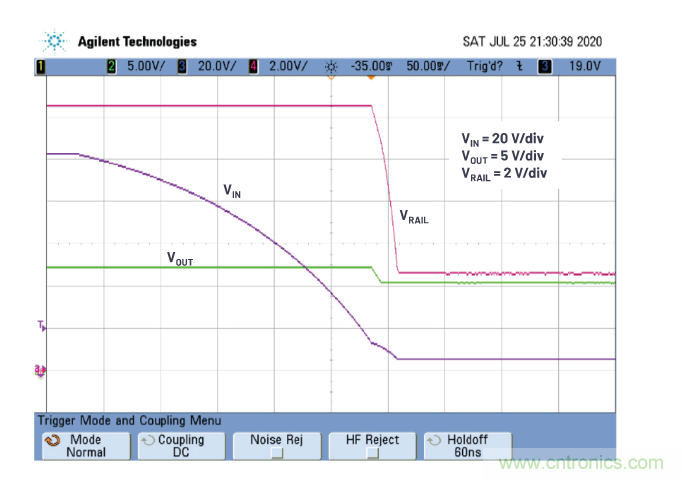 在源電壓5 V至140 V的電氣係統中，如何維持偏置電壓呢？