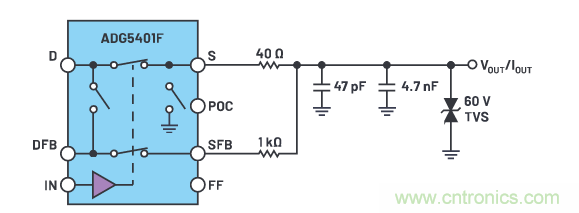 輸出 DAC 和過壓保護 SPST 開關組合精準又穩健，你覺得如何？