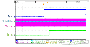 用於多鋰離子/鋰聚合物電池充電器的集成解決方案