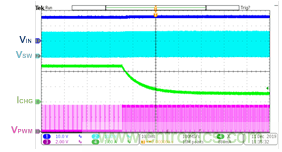 用於多鋰離子/鋰聚合物電池充電器的集成解決方案