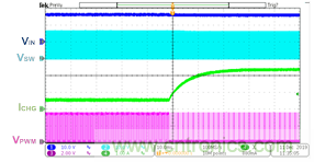 用於多鋰離子/鋰聚合物電池充電器的集成解決方案