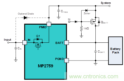 用於多鋰離子/鋰聚合物電池充電器的集成解決方案