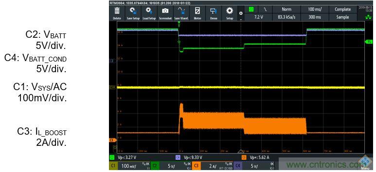 預升壓參考設計，解決冷啟動瞬變的簡單解決方案