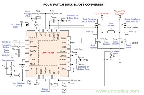 抑製瞬態的更佳方法