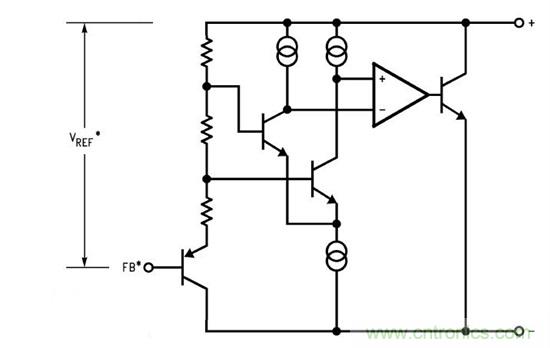 在何處連接頻率分析儀參考引線用於波德圖測量&mdash;&mdash;第1部分