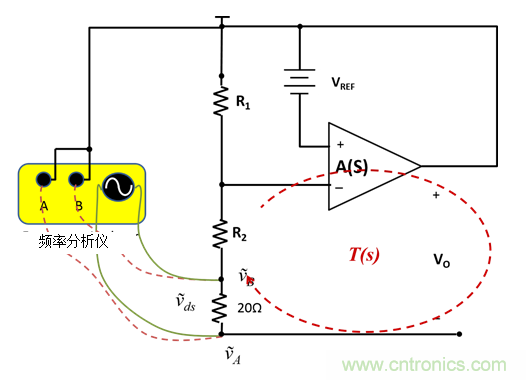 在何處連接頻率分析儀參考引線用於波德圖測量&mdash;&mdash;第1部分