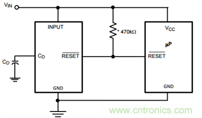 為係統安全選擇電壓檢測器、監控器和複位IC：第2部分