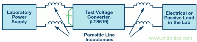 送您開關穩壓器測試小技巧，新年必備新技能