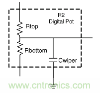 如何提高數字電位器的帶寬？