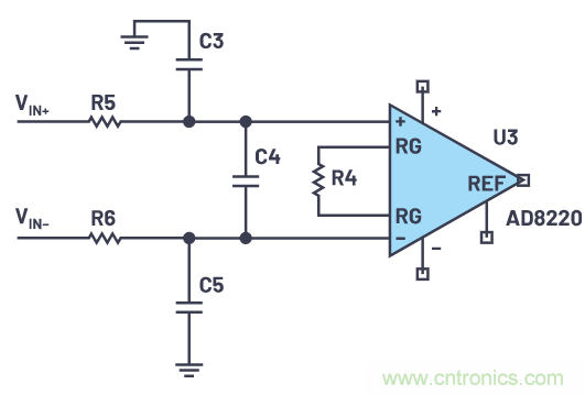 一個簡單的三角形符號到底意味著什麼？