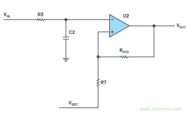 一個簡單的三角形符號到底意味著什麼？